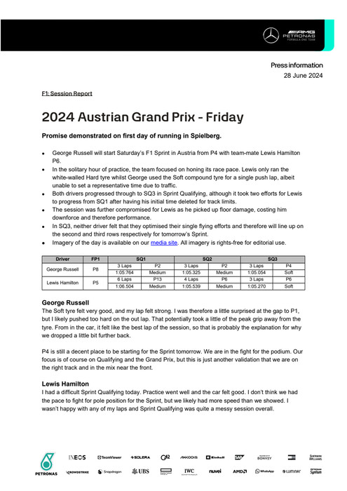 ENGLISH: 2024 Austrian Grand Prix - Friday
