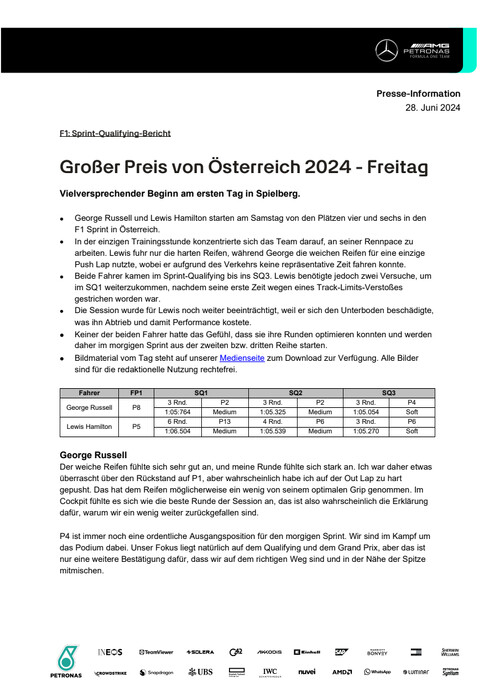 GERMAN: 2024 Austrian Grand Prix - Friday