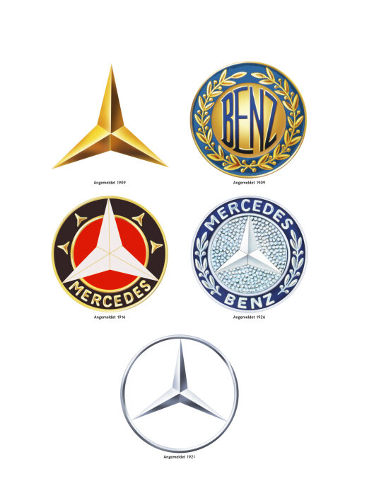 M204740 Registered trademarks through the ages