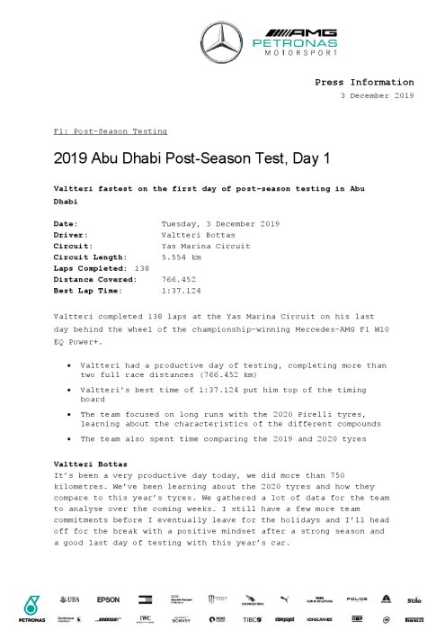M223750 2019 Abu Dhabi Post-Season Test, Day 1