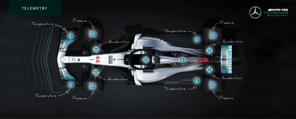 M156803 Technology Media Event, Barcelona Grand Prix