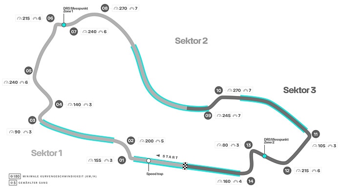 M360336 GERMAN: Track Map