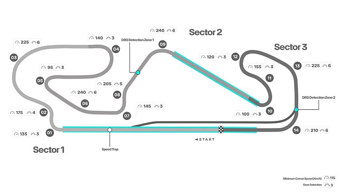 M372737 ENGLISH: 2023 Spanish Grand Prix - Track Map