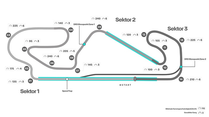 M372738 GERMAN: 2023 Spanish Grand Prix - Track Map