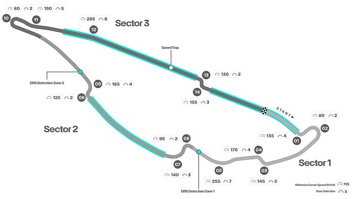 M375764 ENGLISH: 2023 Canadian Grand Prix - Track Map