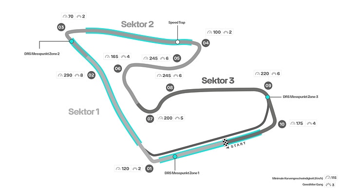 M378308 GERMAN: 2023 Austrian Grand Prix - Track Map