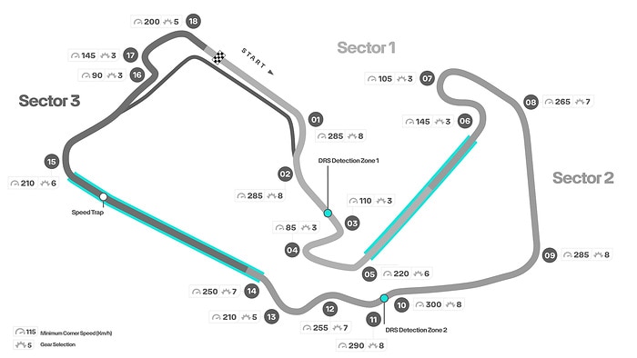 M380775 ENGLISH: 2023 British Grand Prix - Track Map