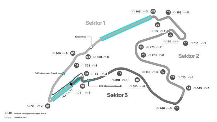 M387109 GERMAN: 2023 Belgian Grand Prix - Track Map