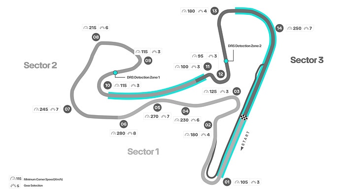 M389393 ENGLISH: 2023 Dutch Grand Prix - Track Map