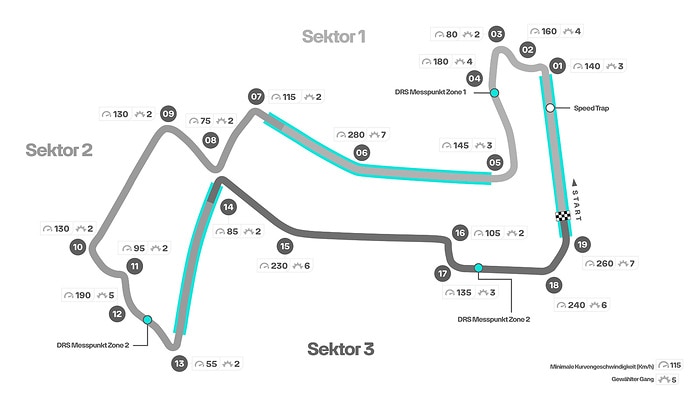 M392828 GERMAN: 2023 Singapore Grand Prix - Track Map
