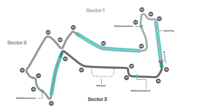 M392830 2023 Singapore Grand Prix - Comparison