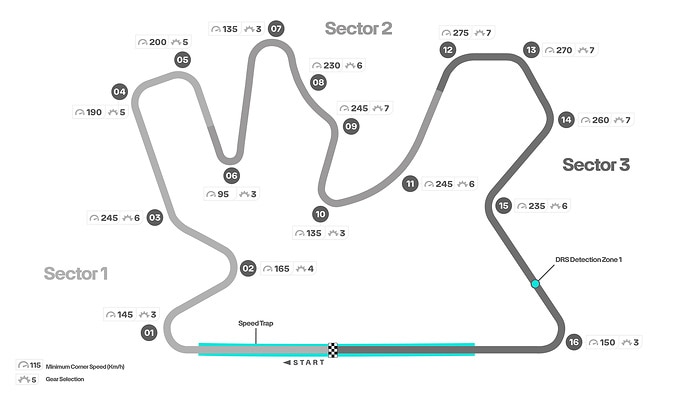 M396229 ENGLISH: 2023 Qatar Grand Prix - Track Map