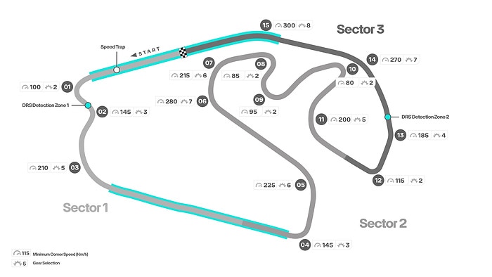 M403616 ENGLISH: 2023 São Paulo Grand Prix - Track Map