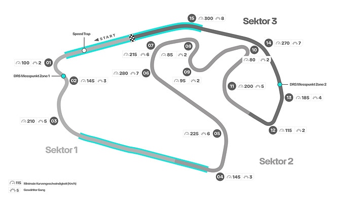 M403617 GERMAN: 2023 São Paulo Grand Prix - Track Map