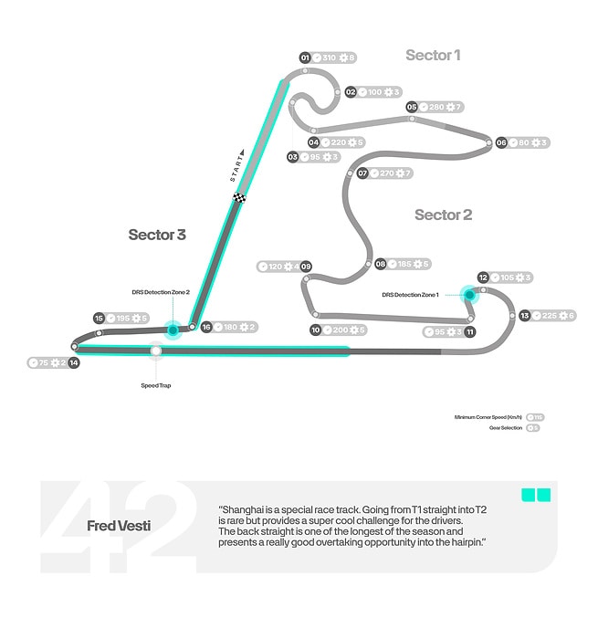 M426088 ENGLISH: 2024 Chinese Grand Prix - Track Map