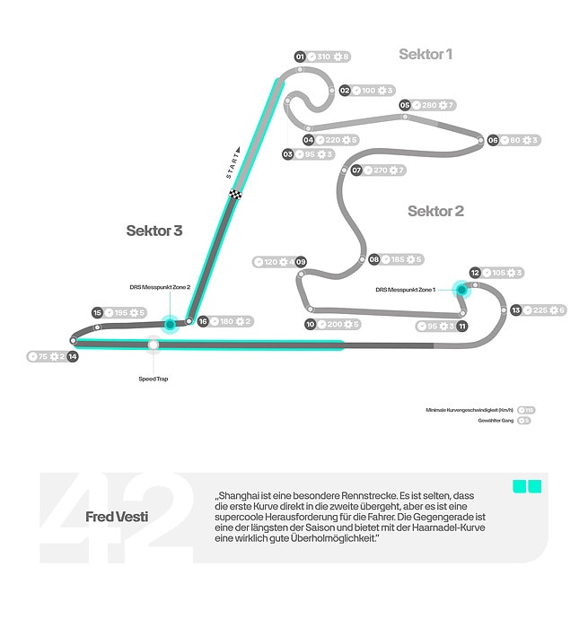 M426089 GERMAN: 2024 Chinese Grand Prix - Track Map