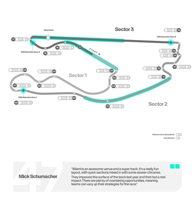 M429187 ENGLISH: 2024 Miami Grand Prix - Track Map