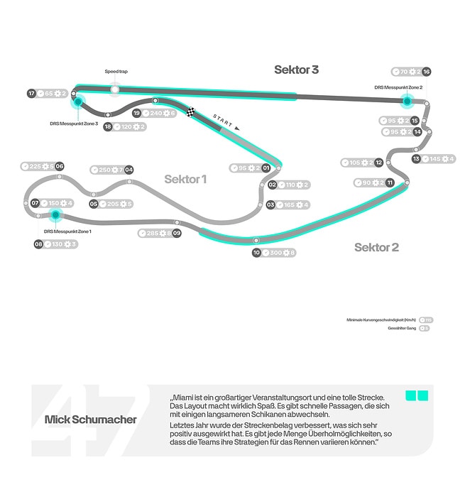 M429188 GERMAN: 2024 Miami Grand Prix - Track Map