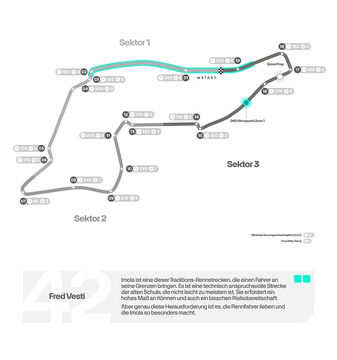 M432185 GERMAN: 2024 Emilia Romagna Grand Prix - Track Map