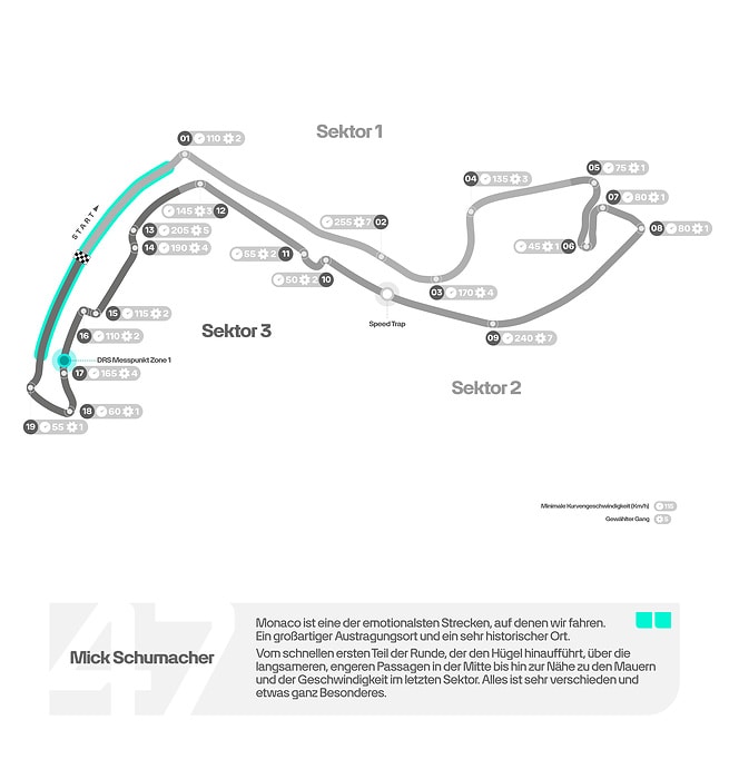 M435223 GERMAN: 2024 Monaco Grand Prix - Track Map