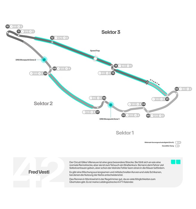 M437603 GERMAN: 2024 Canadian Grand Prix - Track Map