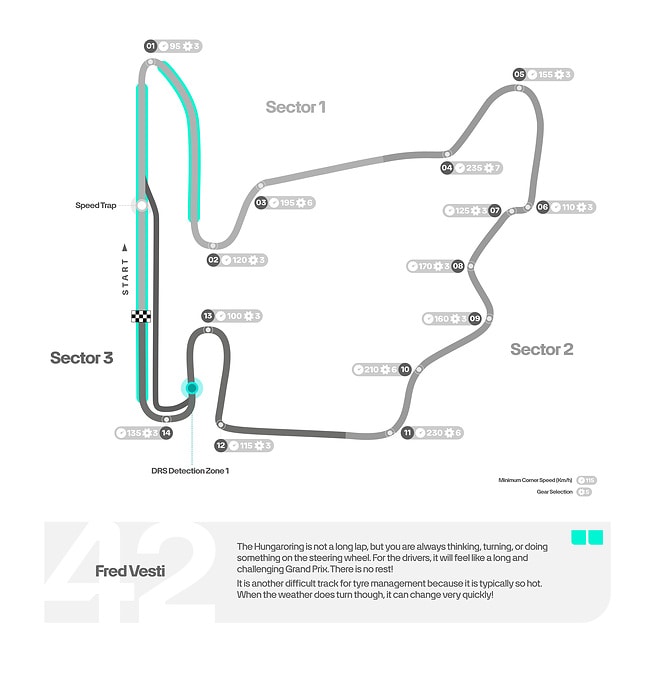 M449846 ENGLISH: 2024 Hungarian Grand Prix - Track Map
