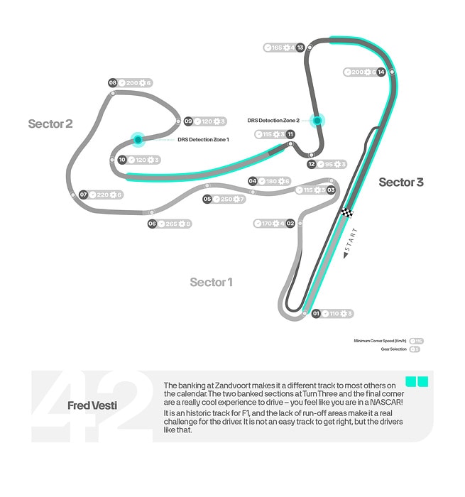 M454608 ENGLISH: 2024 Dutch Grand Prix - Track Map