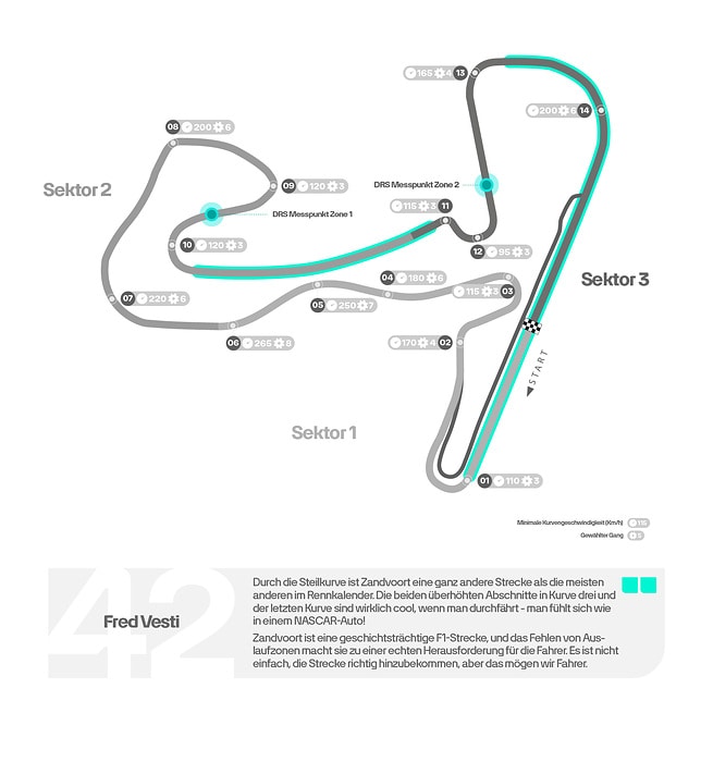 M454609 GERMAN: 2024 Dutch Grand Prix - Track Map