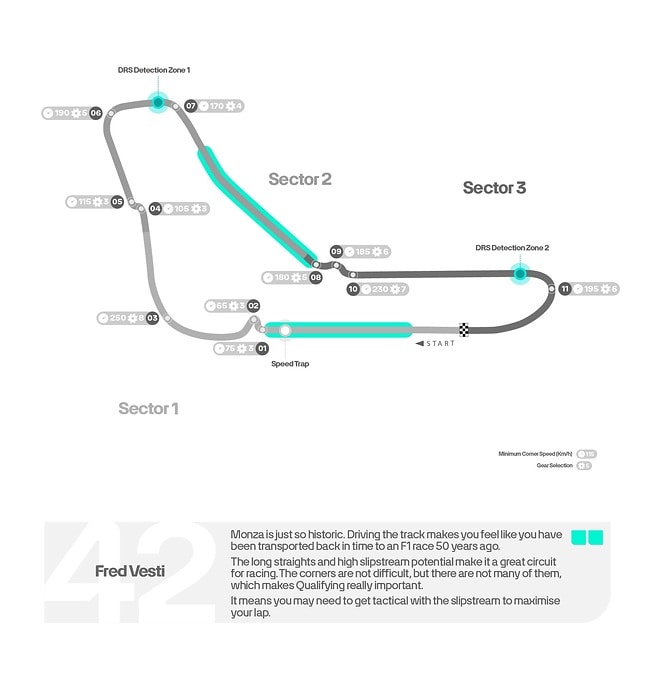 M456671 ENGLISH: 2024 Italian Grand Prix - Track Map