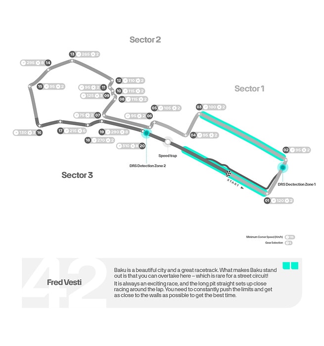 M458938 ENGLISH: 2024 Azerbaijan Grand Prix - Track Map