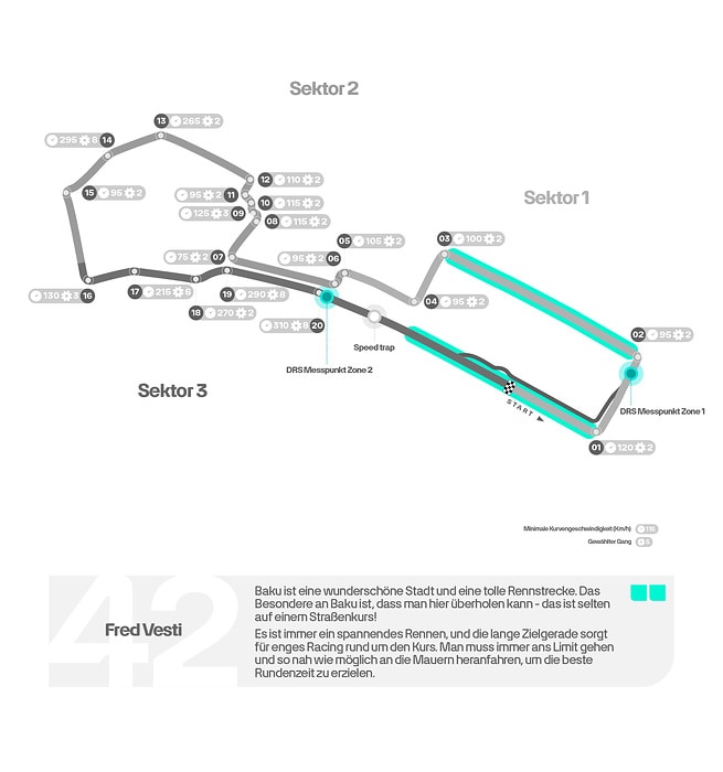 M458939 GERMAN: 2024 Azerbaijan Grand Prix - Track Map