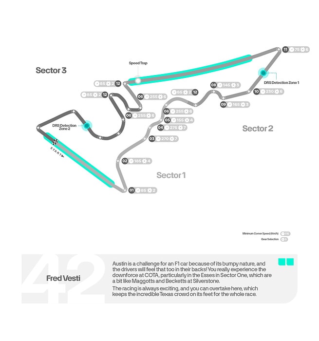 M464050 ENGLISH: United States Grand Prix - Track Map