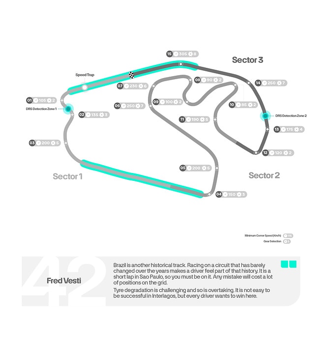 M469138 ENGLISH: 2024 São Paulo Grand Prix - Track Map