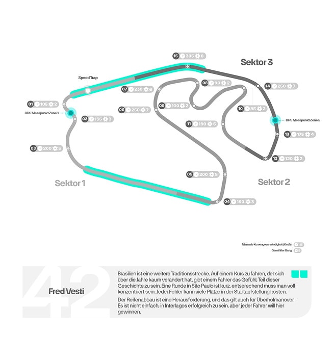 M469139 GERMAN: 2024 São Paulo Grand Prix - Track Map