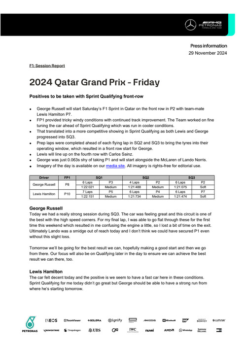 M475448 ENGLISH: 2024 Qatar Grand Prix - Friday