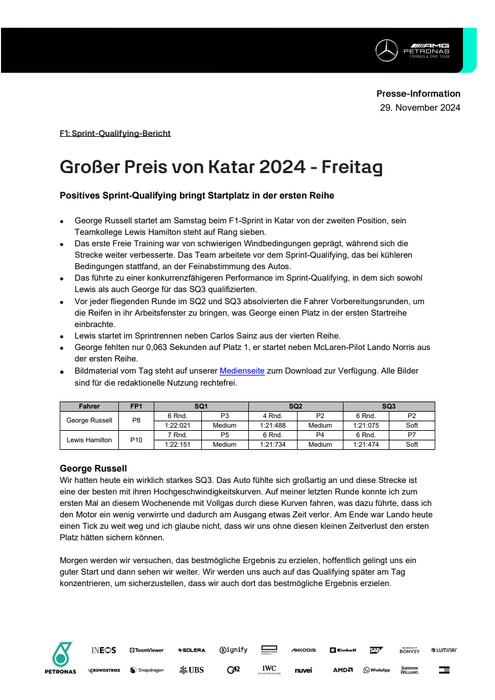 M475453 GERMAN: 2024 Qatar Grand Prix - Friday