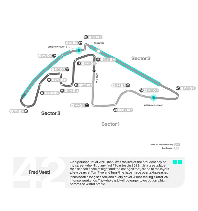 M476725 ENGLISH: 2024 Abu Dhabi Grand Prix - Track Map