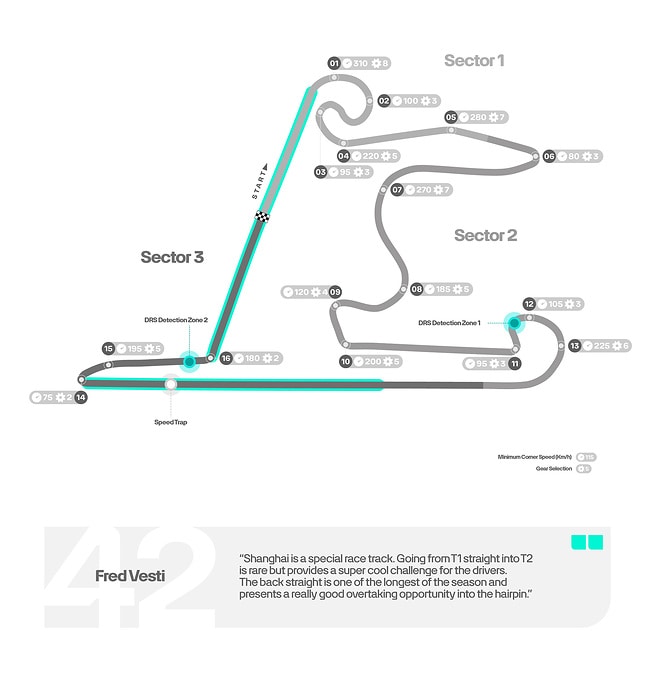 M490780 ENGLISH: 2025 Chinese Grand Prix - Track Map