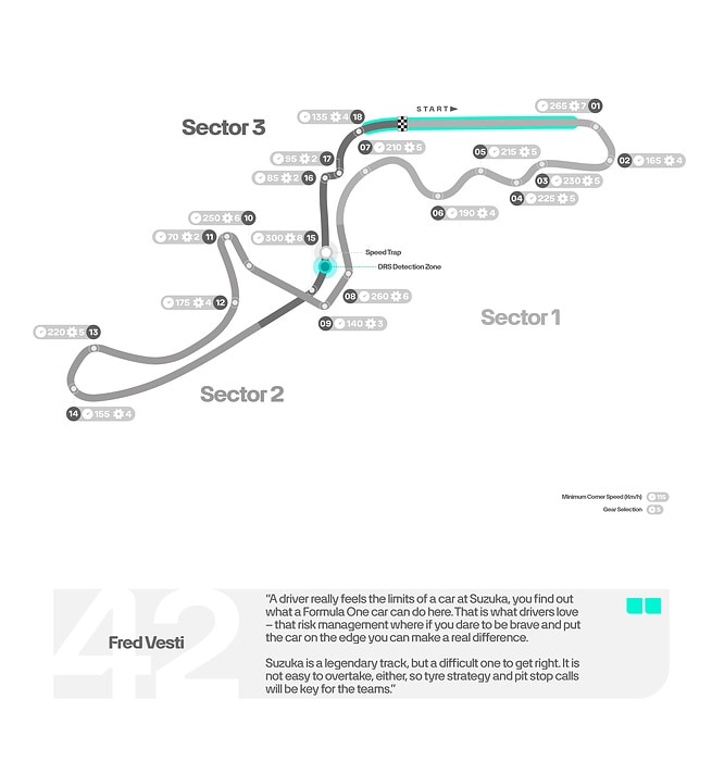 M493716 ENGLISH: 2025 Japanese Grand Prix - Track Map
