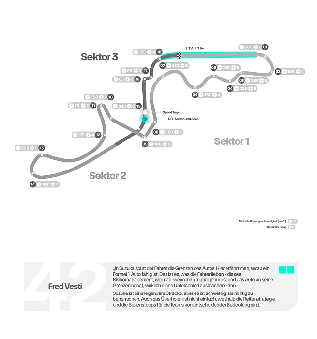 M493717 GERMAN: 2025 Japanese Grand Prix - Track Map