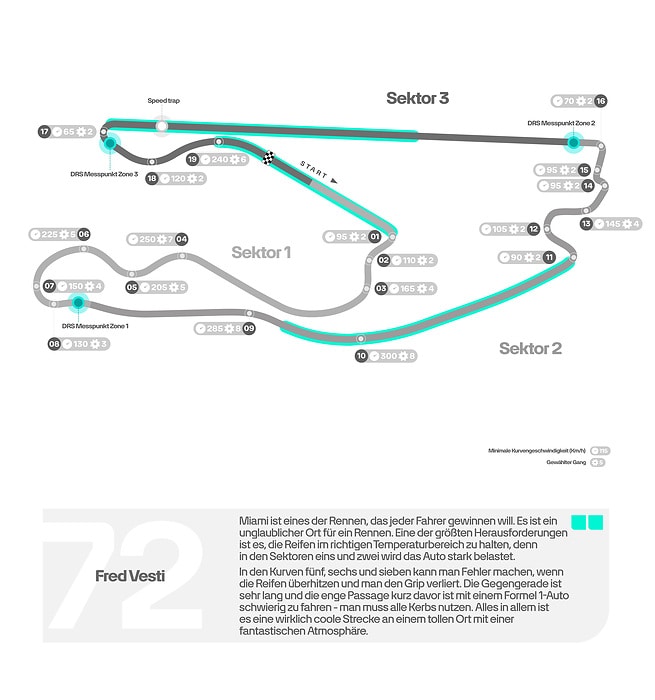 M500982 GERMAN: 2025 Miami Grand Prix - Track Map