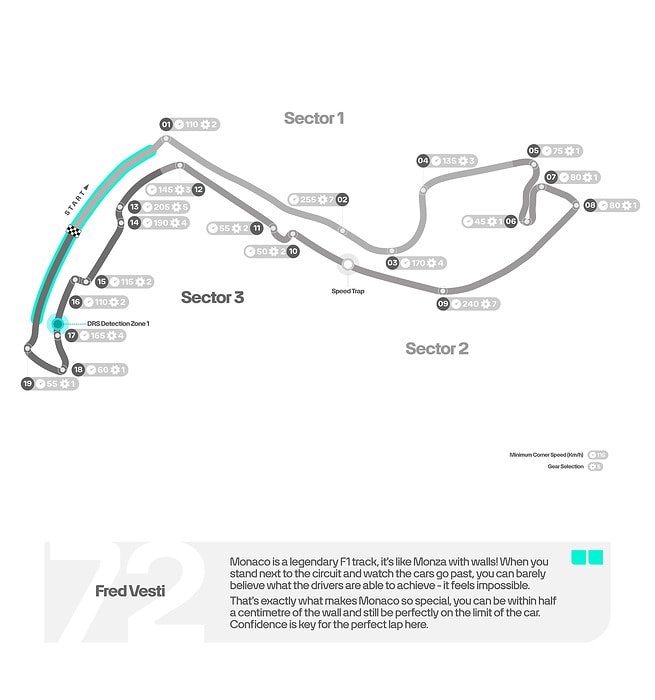 M507152 ENGLISH: 2025 Monaco Grand Prix - Preview