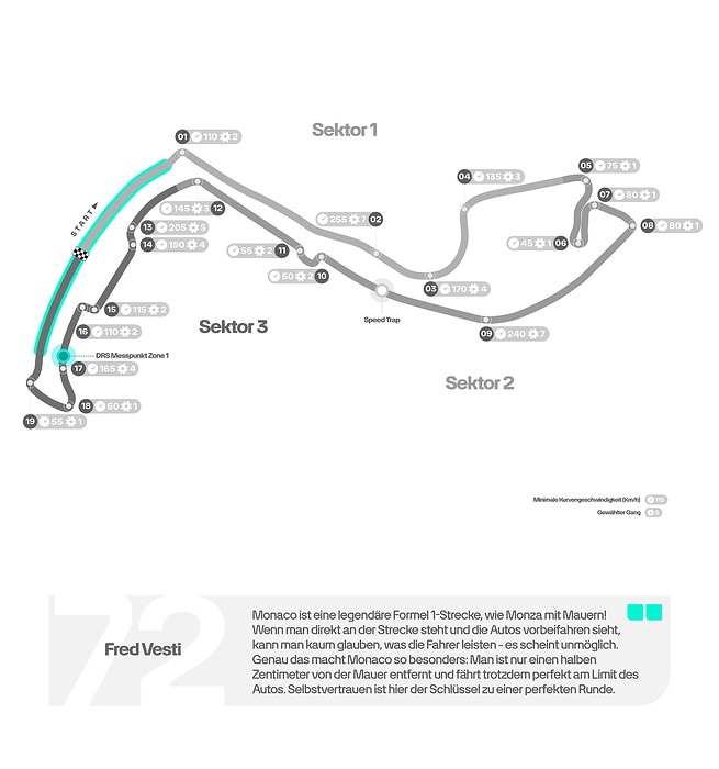 M507155 GERMAN: 2025 Monaco Grand Prix - Preview