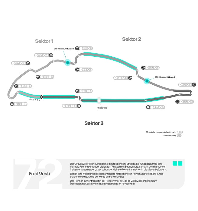 M511841 GERMAN: 2025 Canadian Grand Prix - Track Map