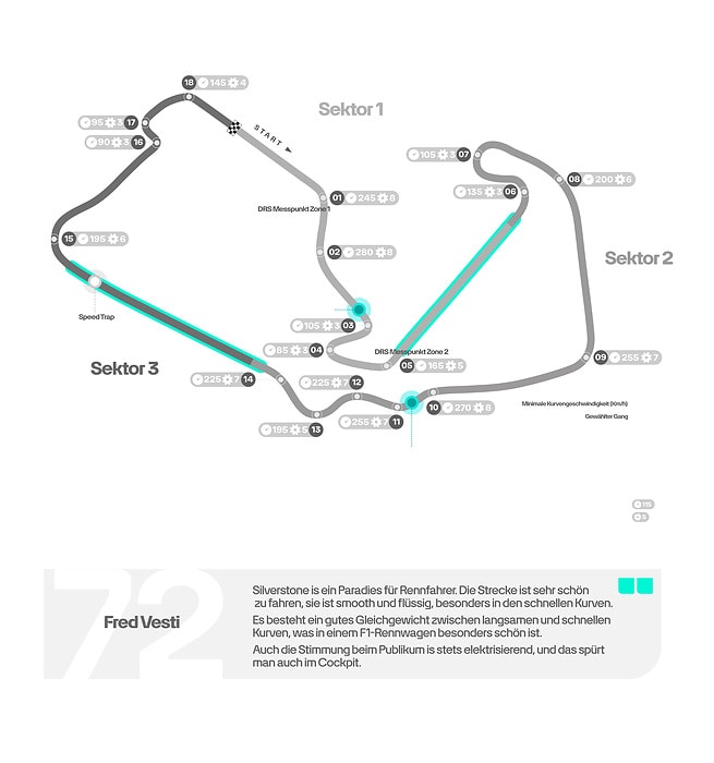 M519616 GERMAN: 2025 British Grand Prix - Track Map