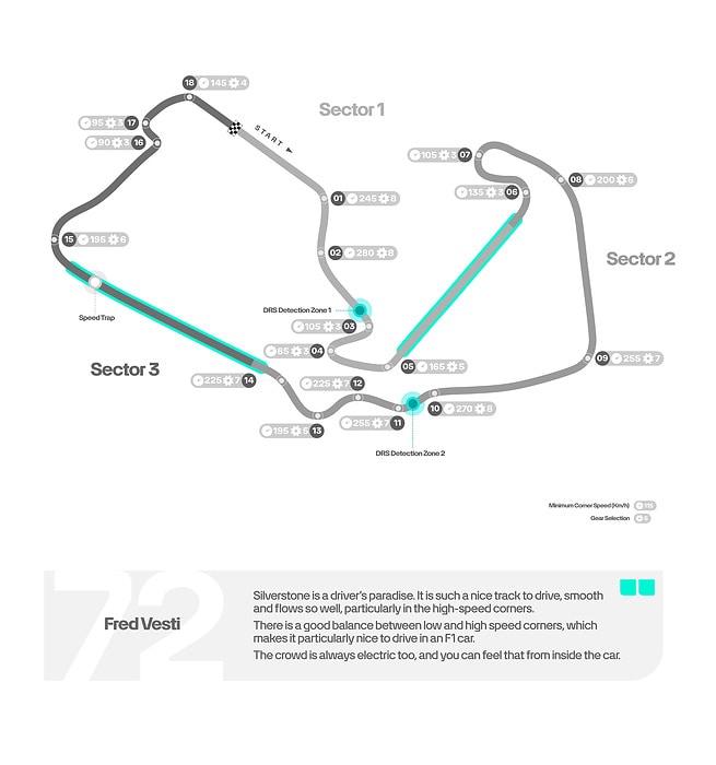 M519617 ENGLISH: 2025 British Grand Prix - Track Map