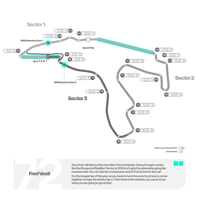 M524556 ENGLISH: 2025 Belgian Grand Prix - Track Map