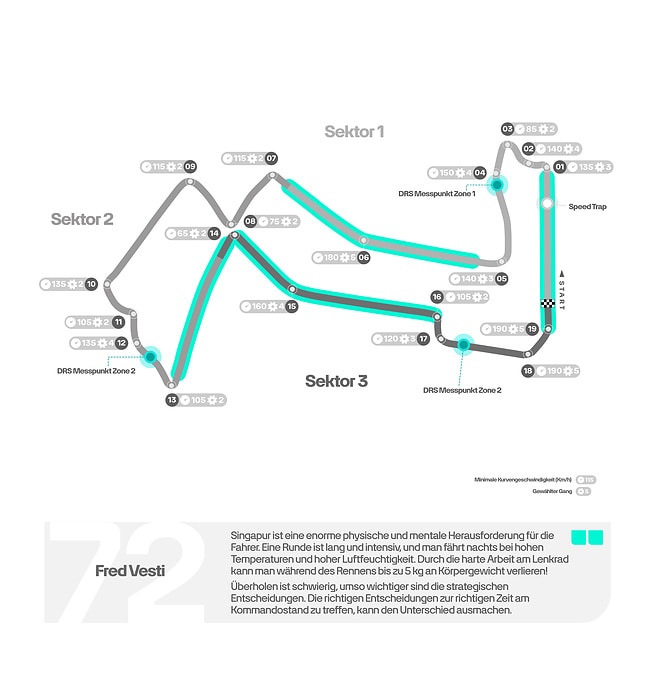 M537669 GERMAN: 2025 Singapore Grand Prix – Track Map