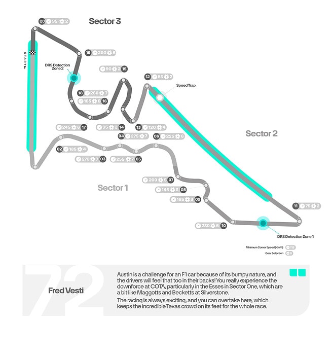 M541339 ENGLISH: 2025 United States Grand Prix - Track Map