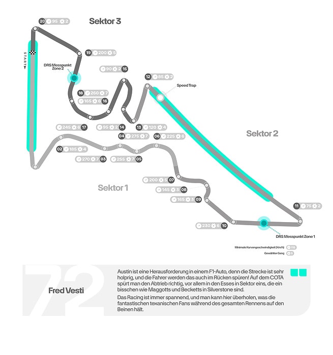 M541340 GERMAN: 2025 United States Grand Prix - Track Map